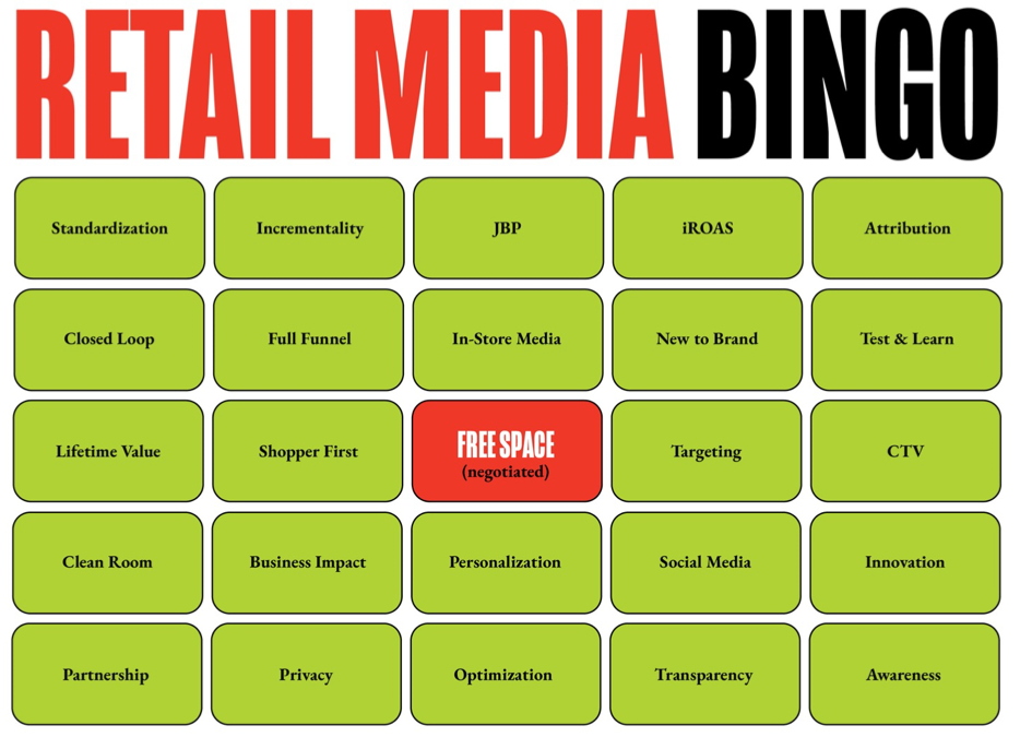 Winning at Retail Media Bingo