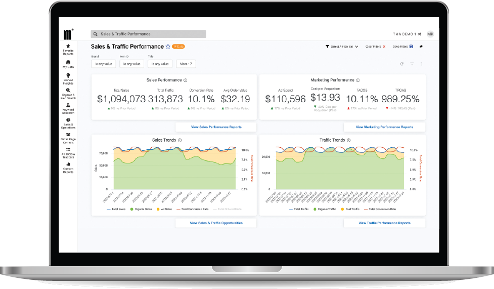 Driving-Profitable-Growth-on-Amazon-Marilyn