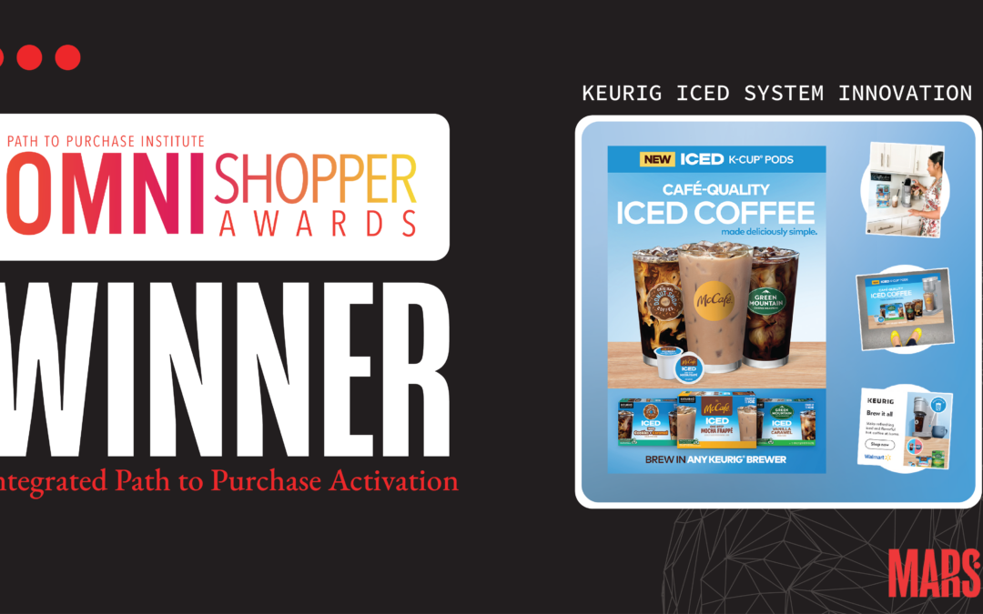 Success Stories: Keurig Iced Coffee Innovation Launch